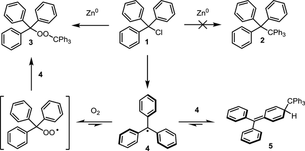 Scheme 1.