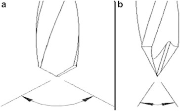 Fig. 15