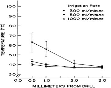 Fig. 11