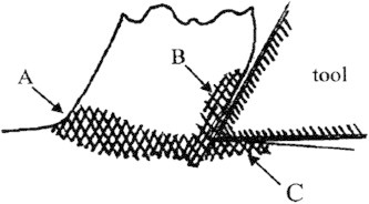 Fig. 18