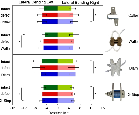 Fig. 4