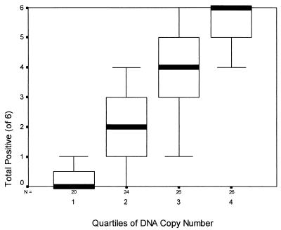 FIG. 1.