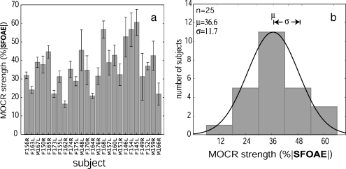 FIG. 7