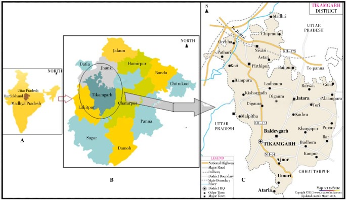 Figure 1.