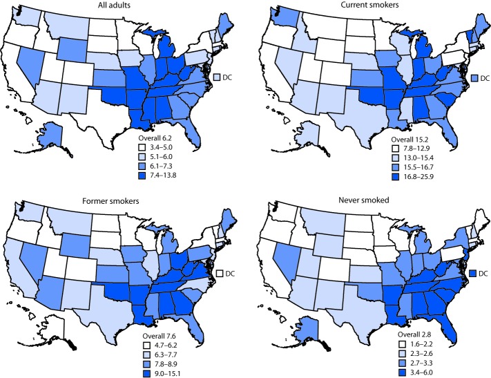 The figure is a set of four maps showing the age-adjusted percentage of U.S. adults with chronic obstructive pulmonary disease (COPD), overall and among those who currently smoke, those who formerly smoked, and those who have never smoked, according to the Behavioral Risk Factor Surveillance System survey of 2017.