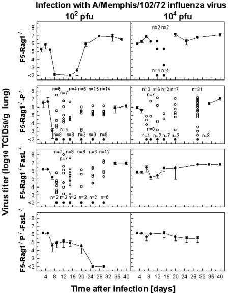 FIG. 5.