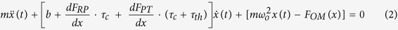 graphic file with name srep13700-m5.jpg