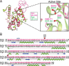 Figure 2.