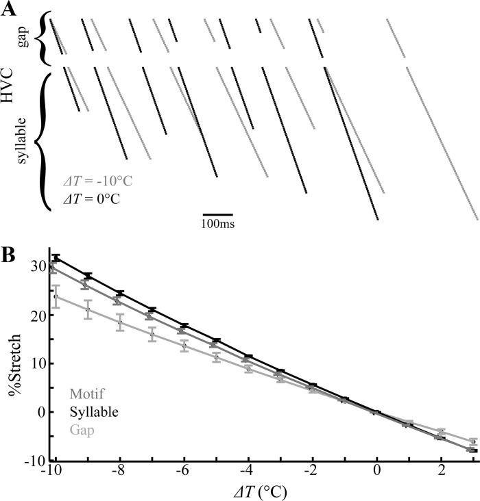 Fig. 12.