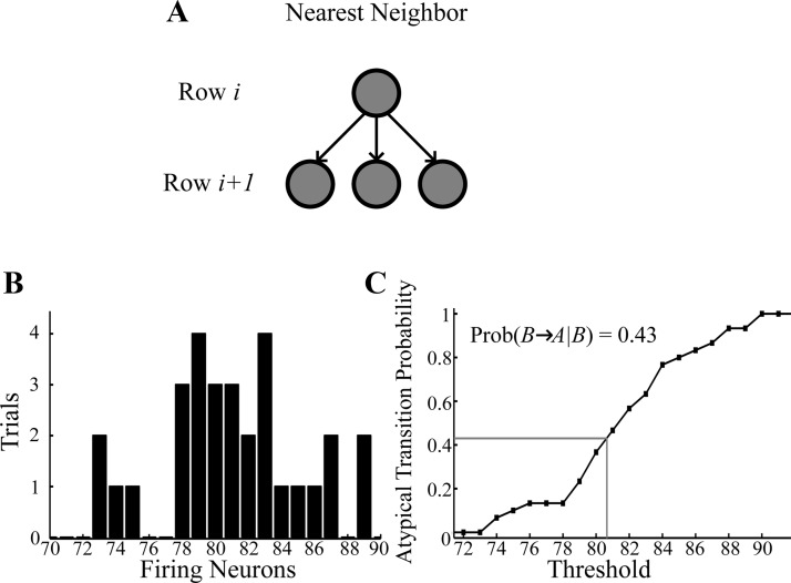 Fig. 11.