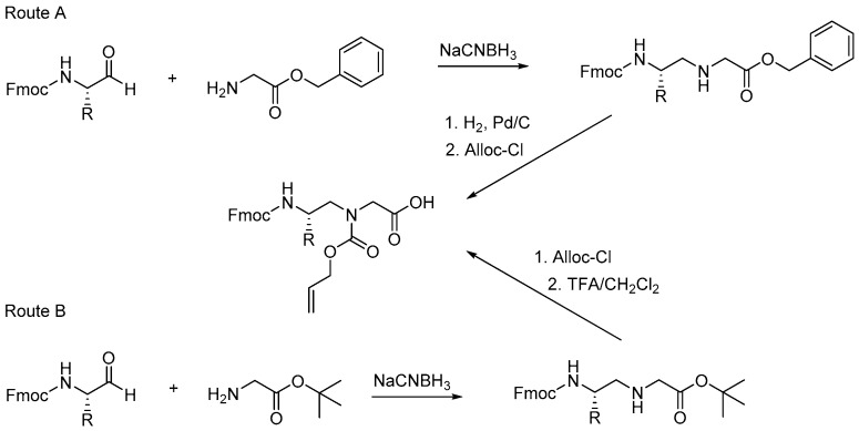 Scheme 15