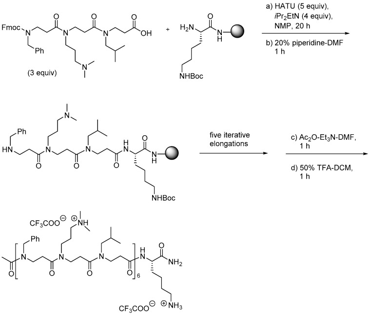 Scheme 7