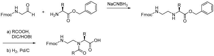 Scheme 14