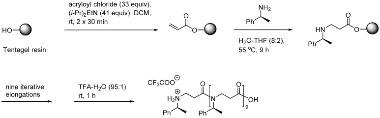 Scheme 3