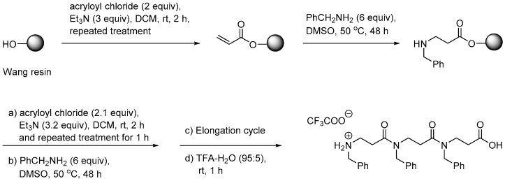 Scheme 2