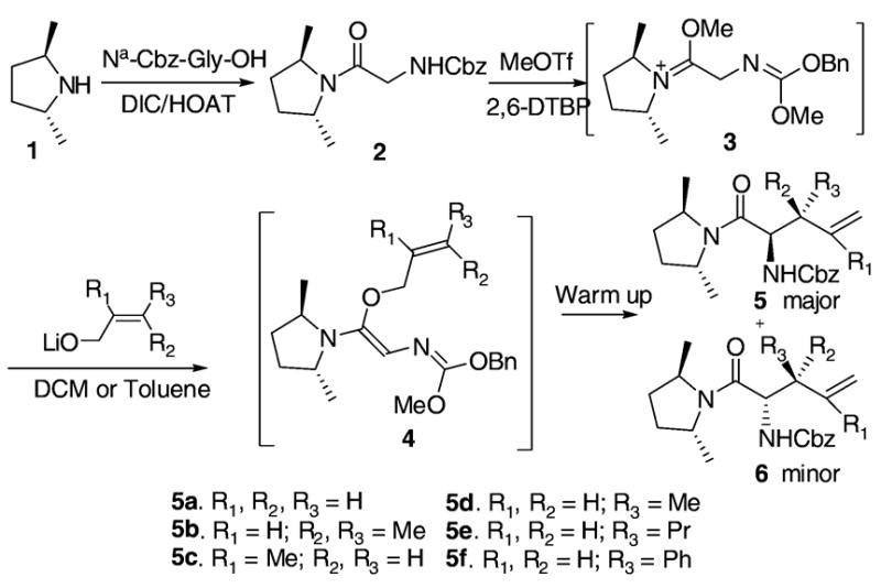 Scheme 1