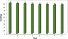 Fig. 9