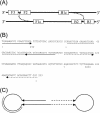 FIG. 1.