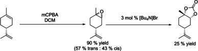 graphic file with name CHEM-26-7405-g020.jpg