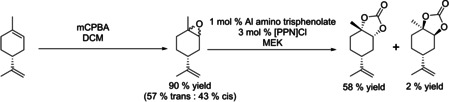 graphic file with name CHEM-26-7405-g019.jpg