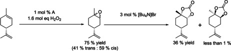 graphic file with name CHEM-26-7405-g016.jpg