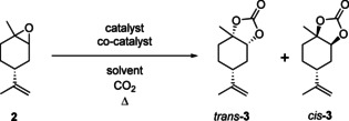 graphic file with name CHEM-26-7405-g012.jpg