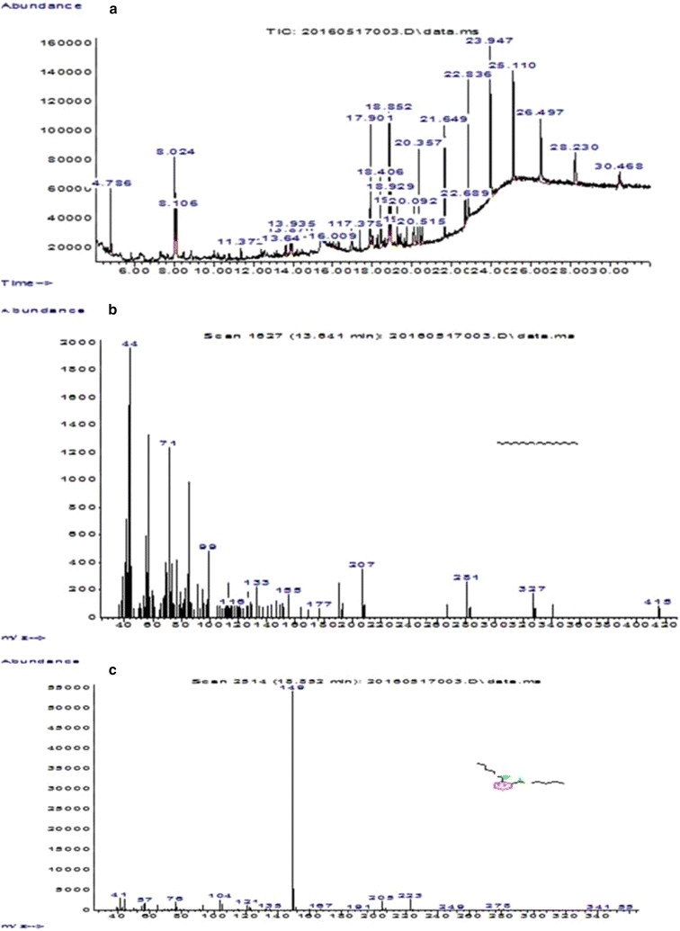 Fig. 5