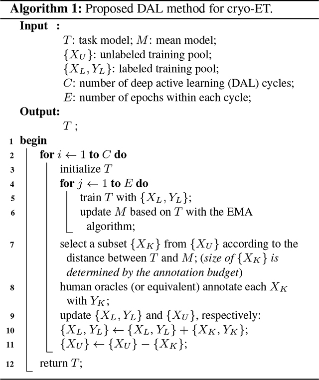 graphic file with name nihms-1882159-t0005.jpg