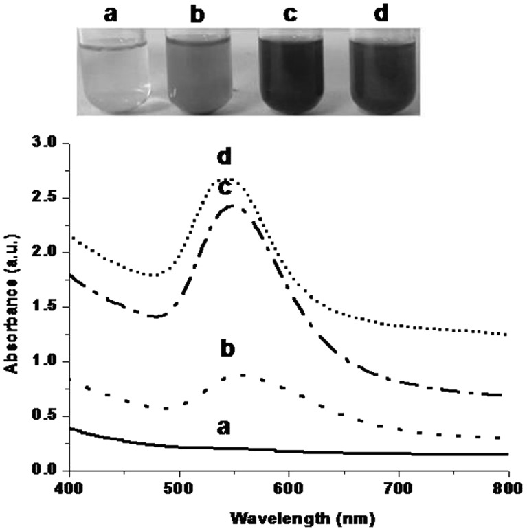 Fig. 1