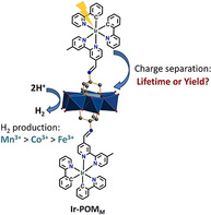 graphic file with name CHEM-26-8045-g006.jpg