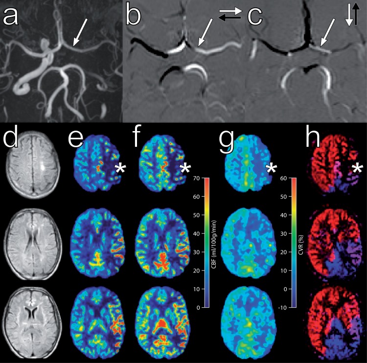 Figure 4.