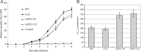 FIG. 10.