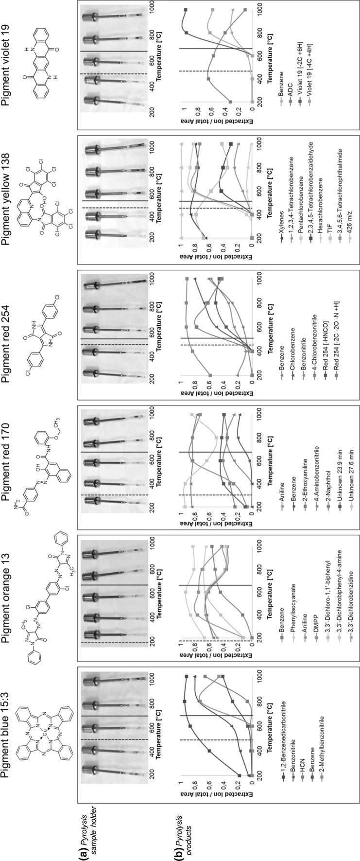 Fig. 1