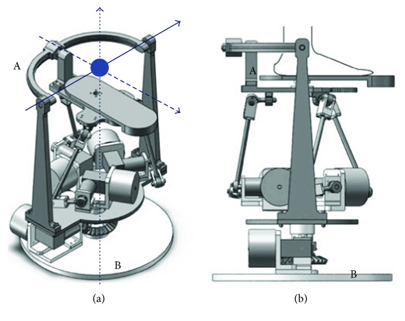 Figure 5