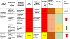 Image, table 9