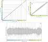 Fig. S8.