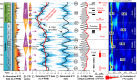 Fig. 3.