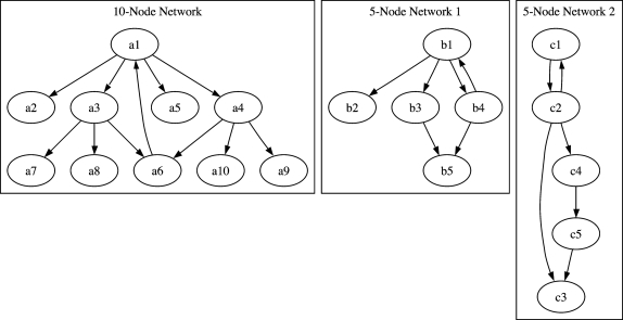 FIG. 6.