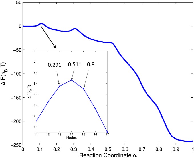 Fig. S1.