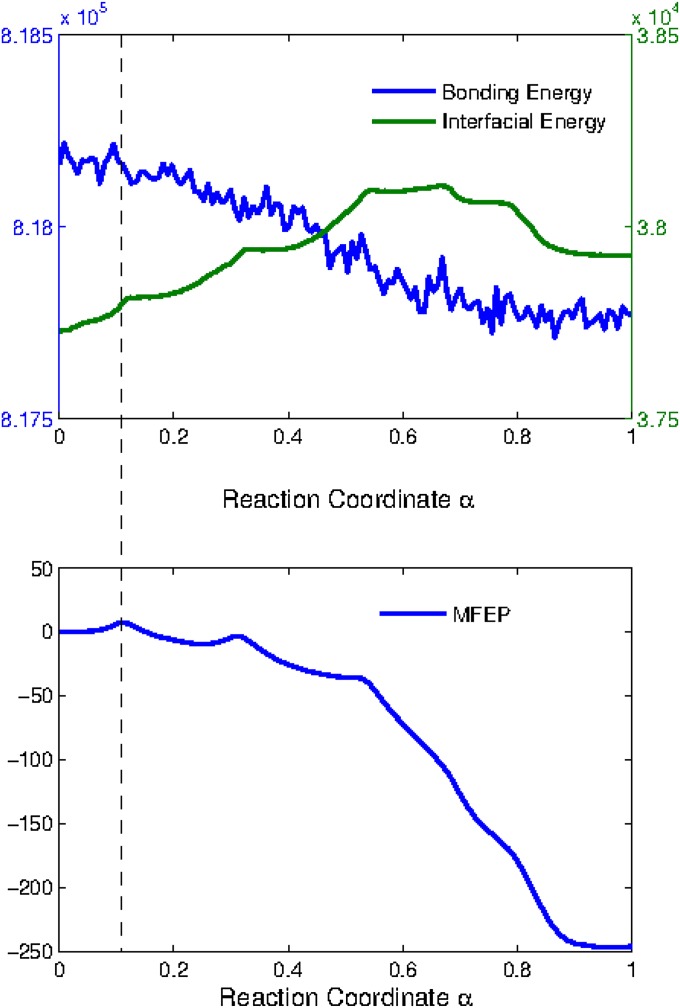 Fig. S4.