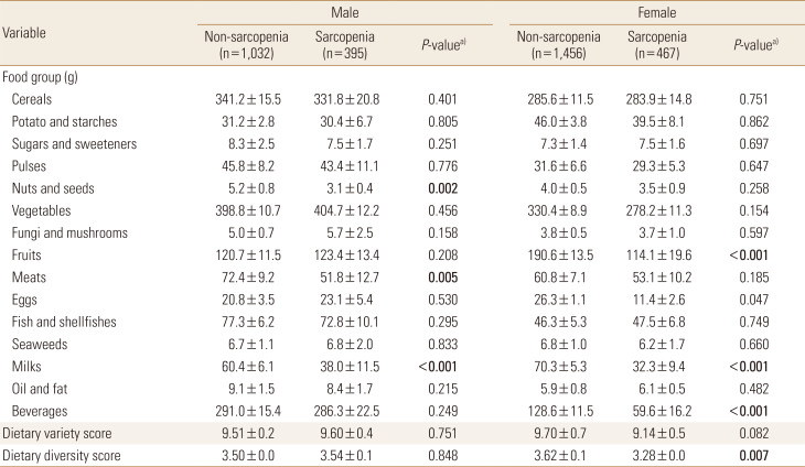 graphic file with name jbm-27-143-i002.jpg