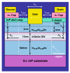 Figure 51