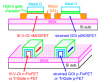 Figure 48