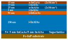 Figure 56