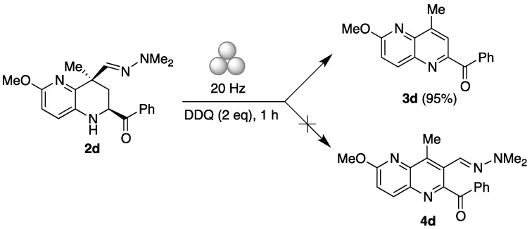 Scheme 4