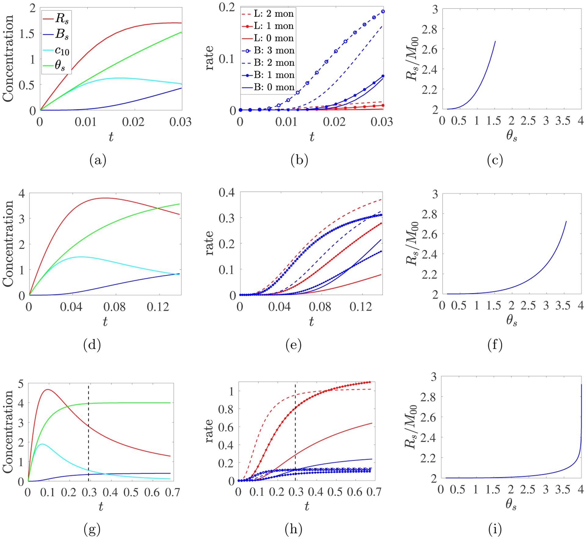 Fig. 9: