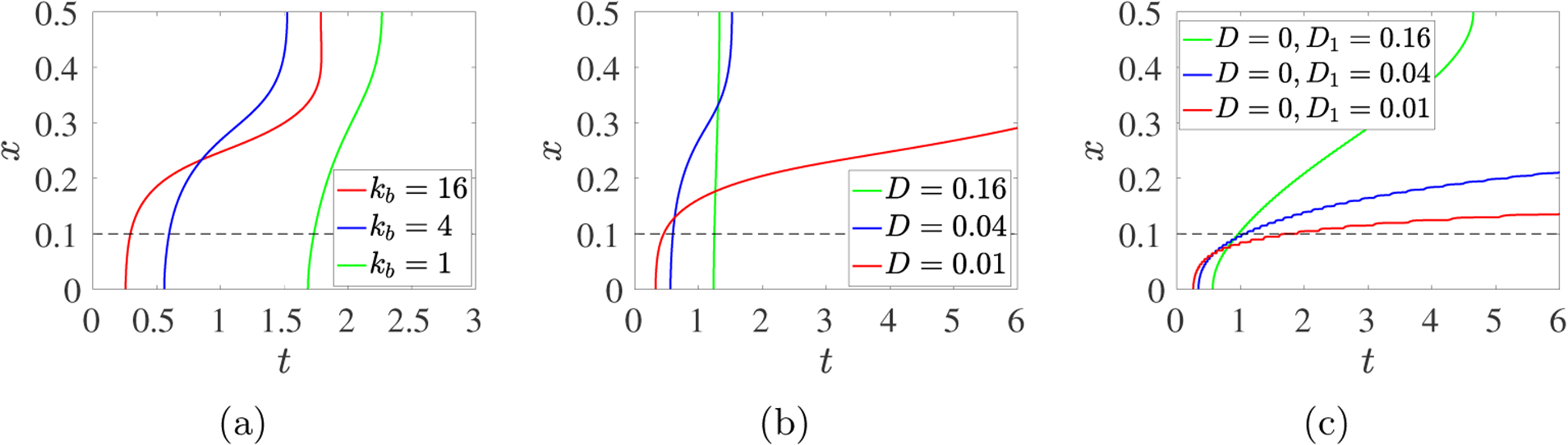 Fig. 13: