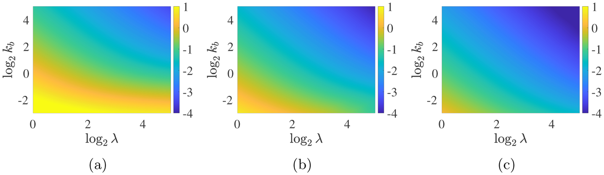 Fig. 6: