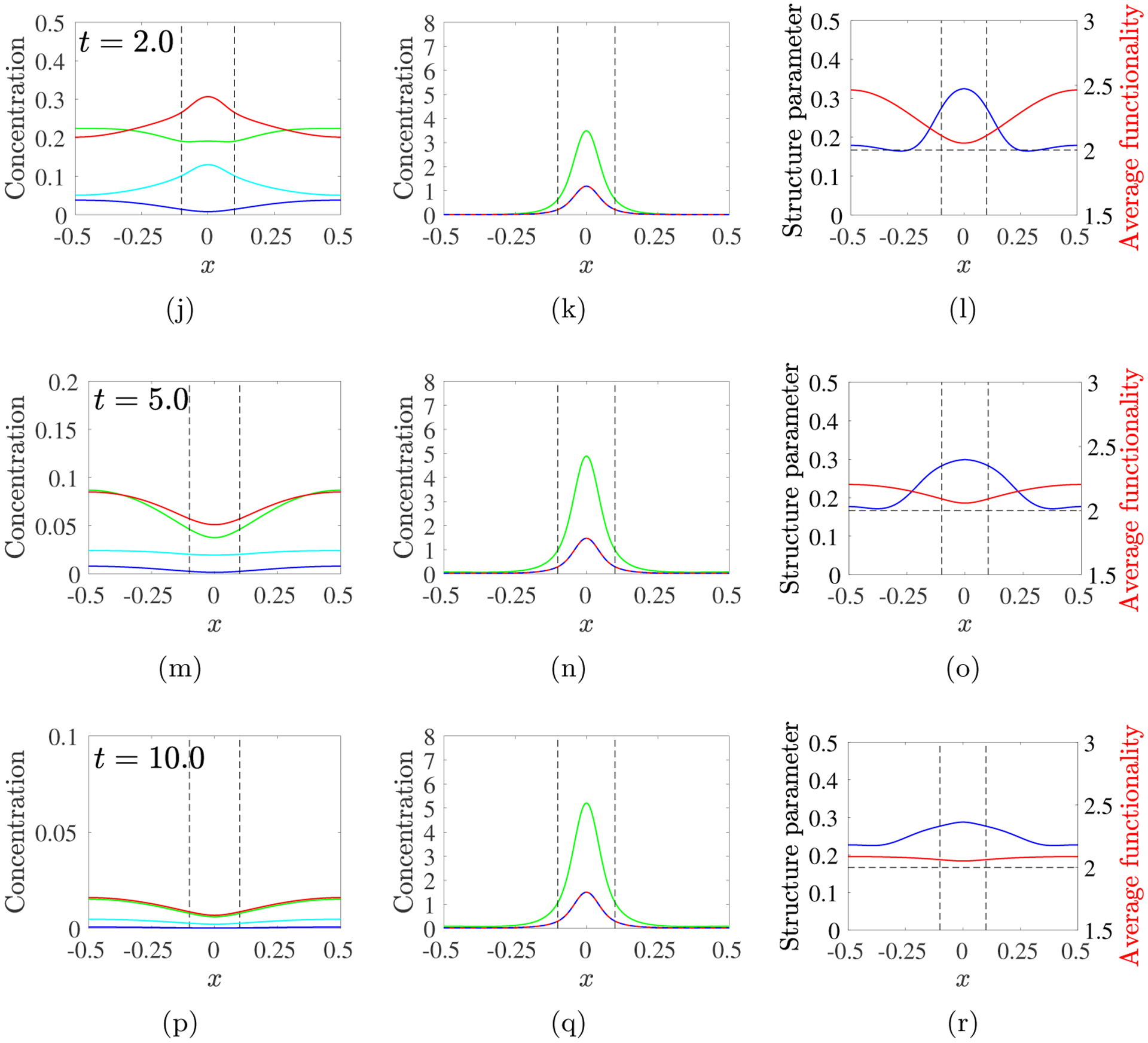 Fig. 12: