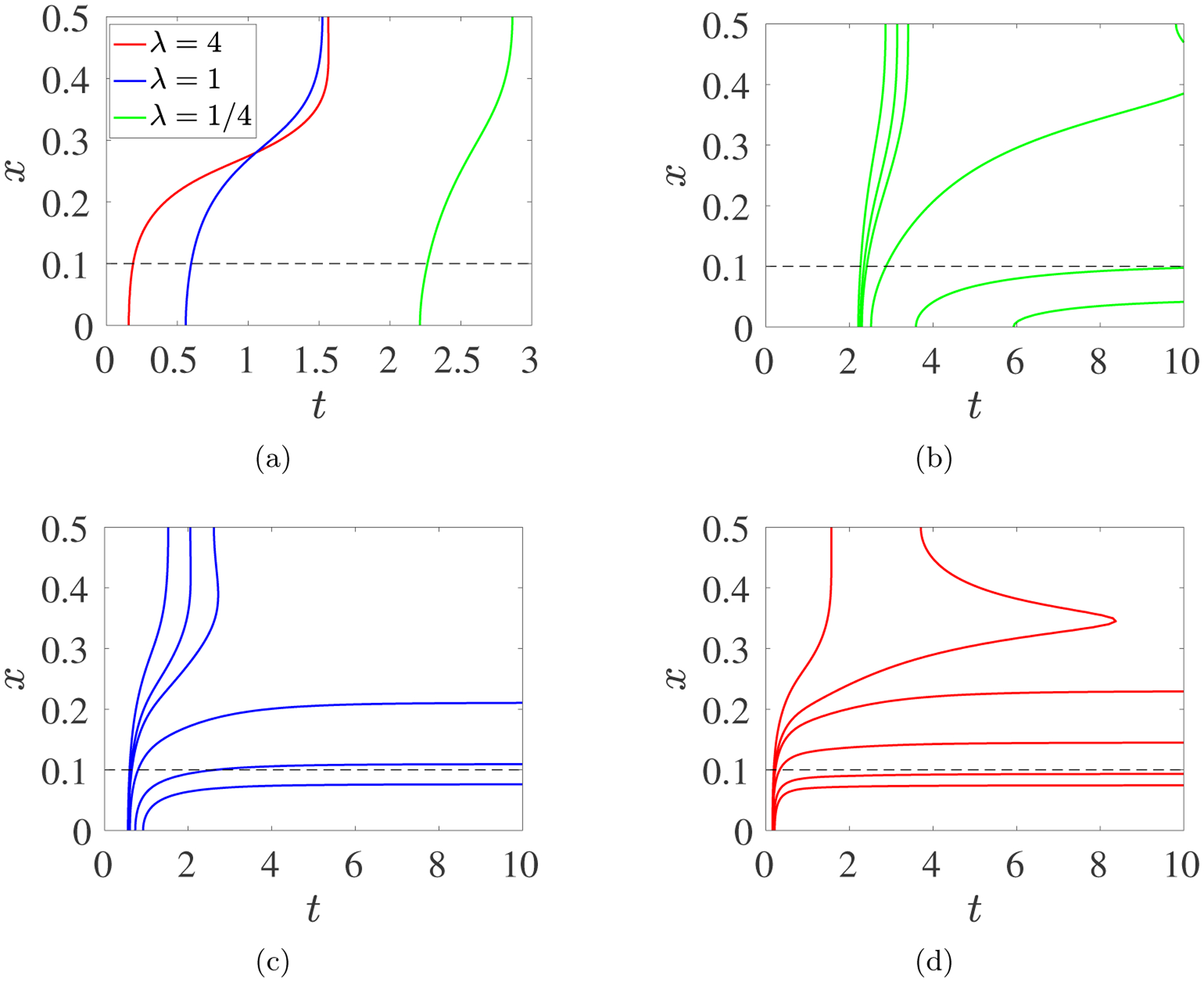 Fig. 11: